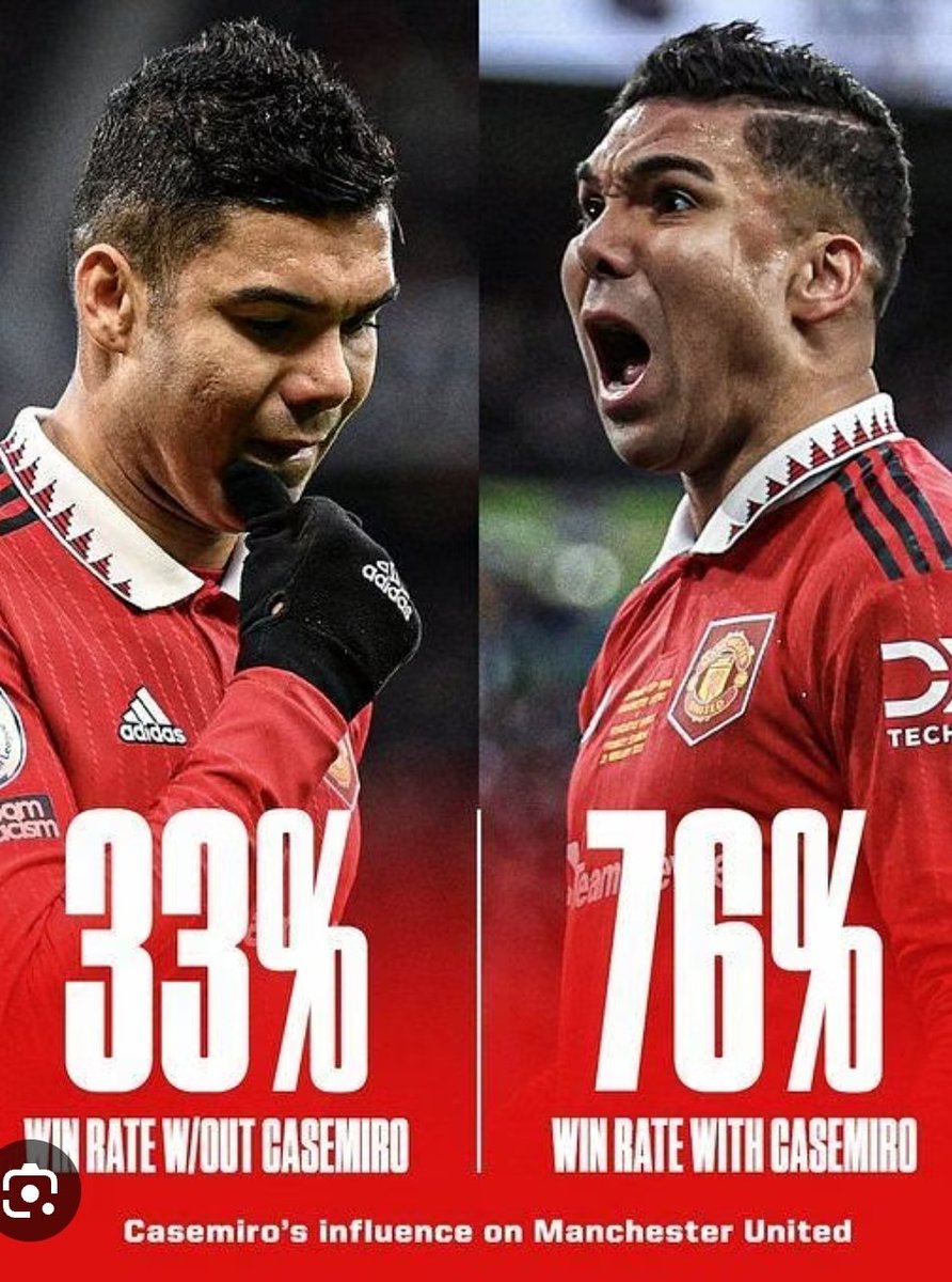 REDemption0445's tweet image. Casemiro is the reason that idiot Ten Hag wasn't the Man Utd version of Crystal Palace' Frank de Boer

Idiots seriously think EtH is going to coach his way to success with a "structure" is fucking hilarious

Why don't you fuck off with your idol when it finally hits you

#MUFC