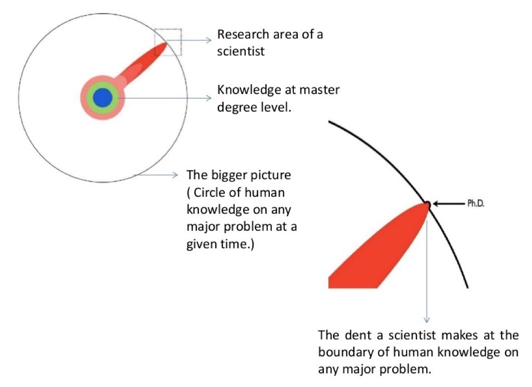 Dr Kareem Carr tweet media