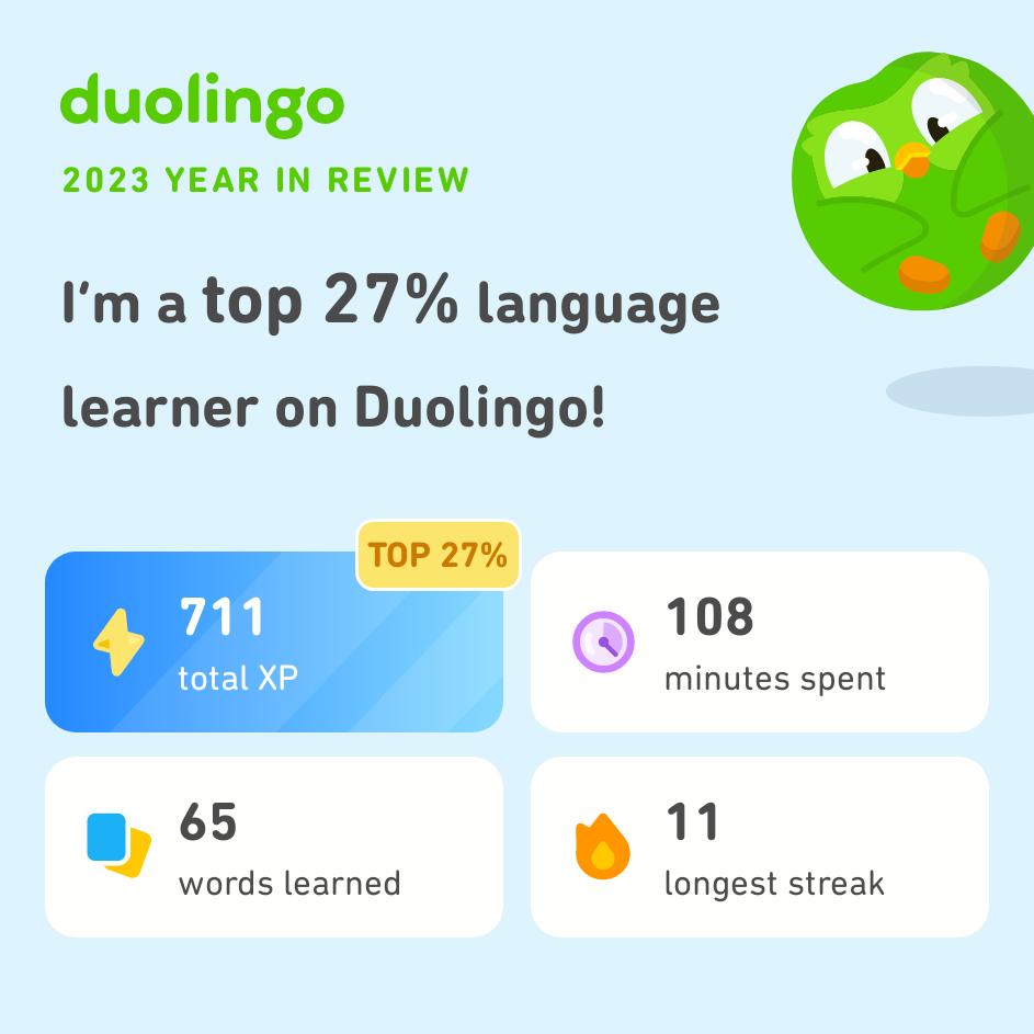 NathanBerger's tweet photo. Look how much I learned on Duolingo in 2023! How did you do? #Duolingo365 https://t.co/bfuJUIIEIZ
