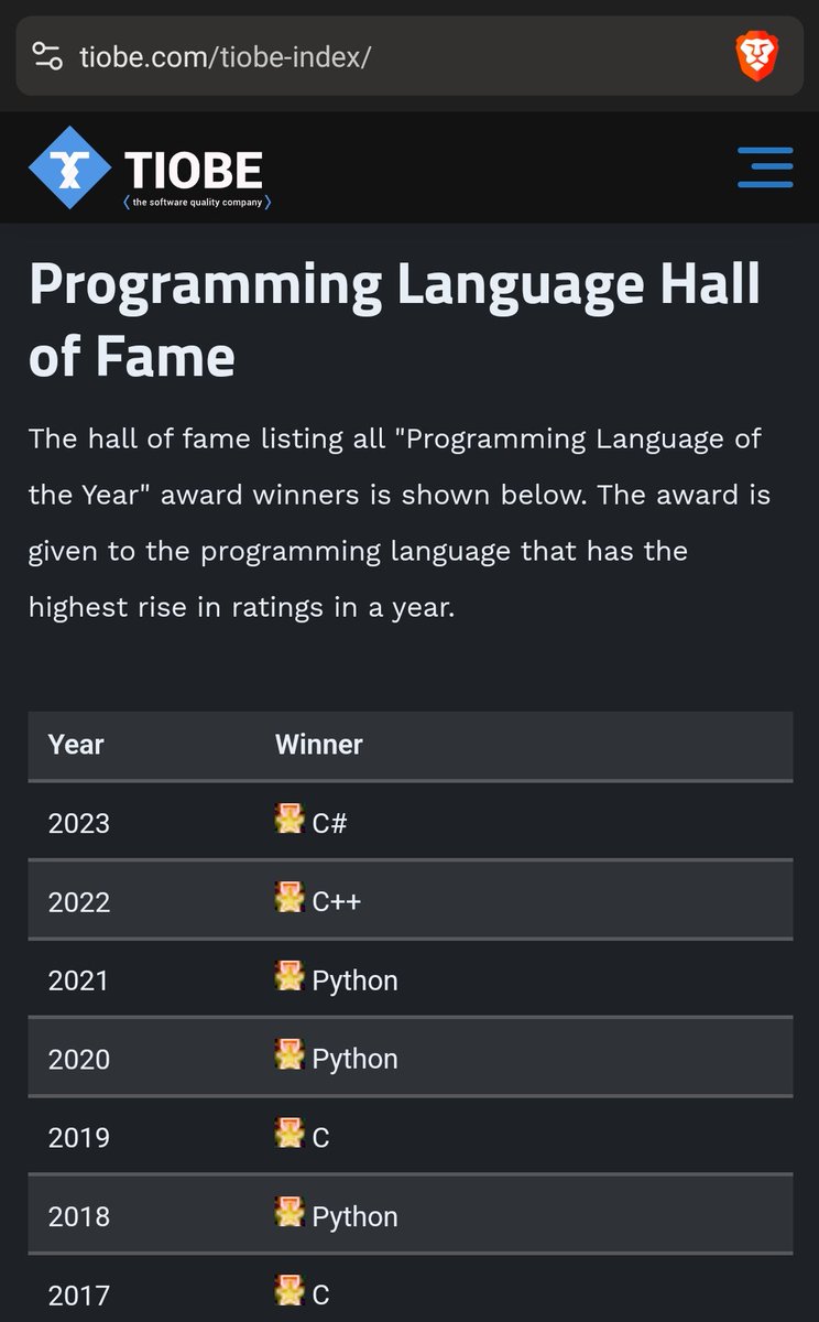 About time #dotnet #csharp