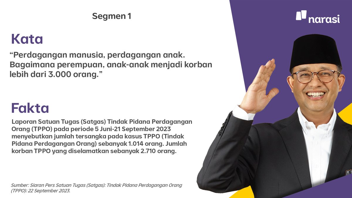 NarasiNewsroom's tweet photo. Dalam pidato pembukanya, Anies Baswedan menyebut angka perdangan manusia, khususnya perempuan dan anak.

Bagaimana datanya?

#FactCheckDebatCapres #NobarDebatDiNarasi #SuaraPenentu https://t.co/xJTNtMakxZ