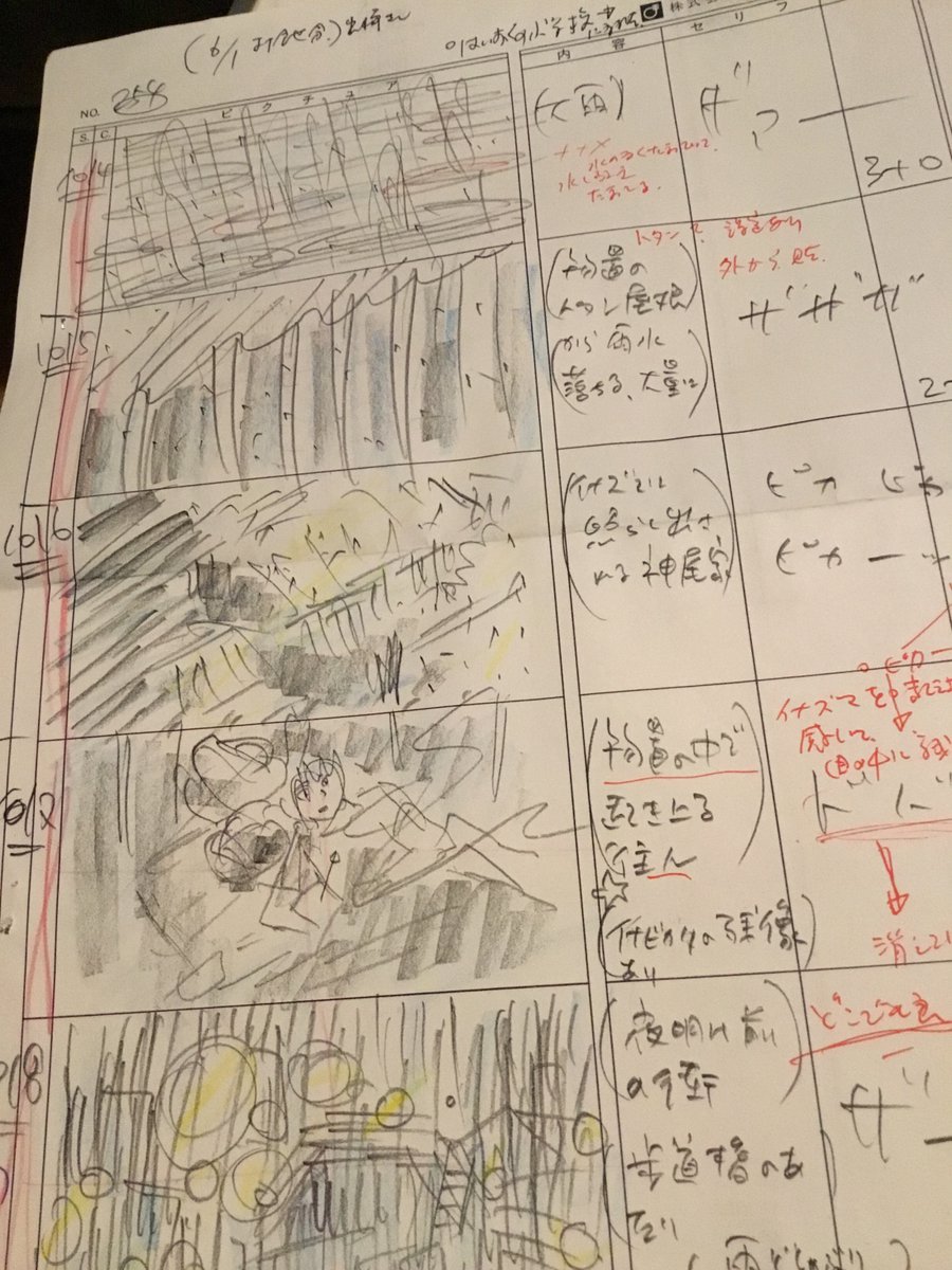 劇場版AIR(出﨑統さん監督の)、未見なのですが絵コンテが残っていたのを見るとそこそこ描いているようです。1014~1079、1301~1317、1353~1370、1401~1413、メモによると2か月と8日かかったとありました。