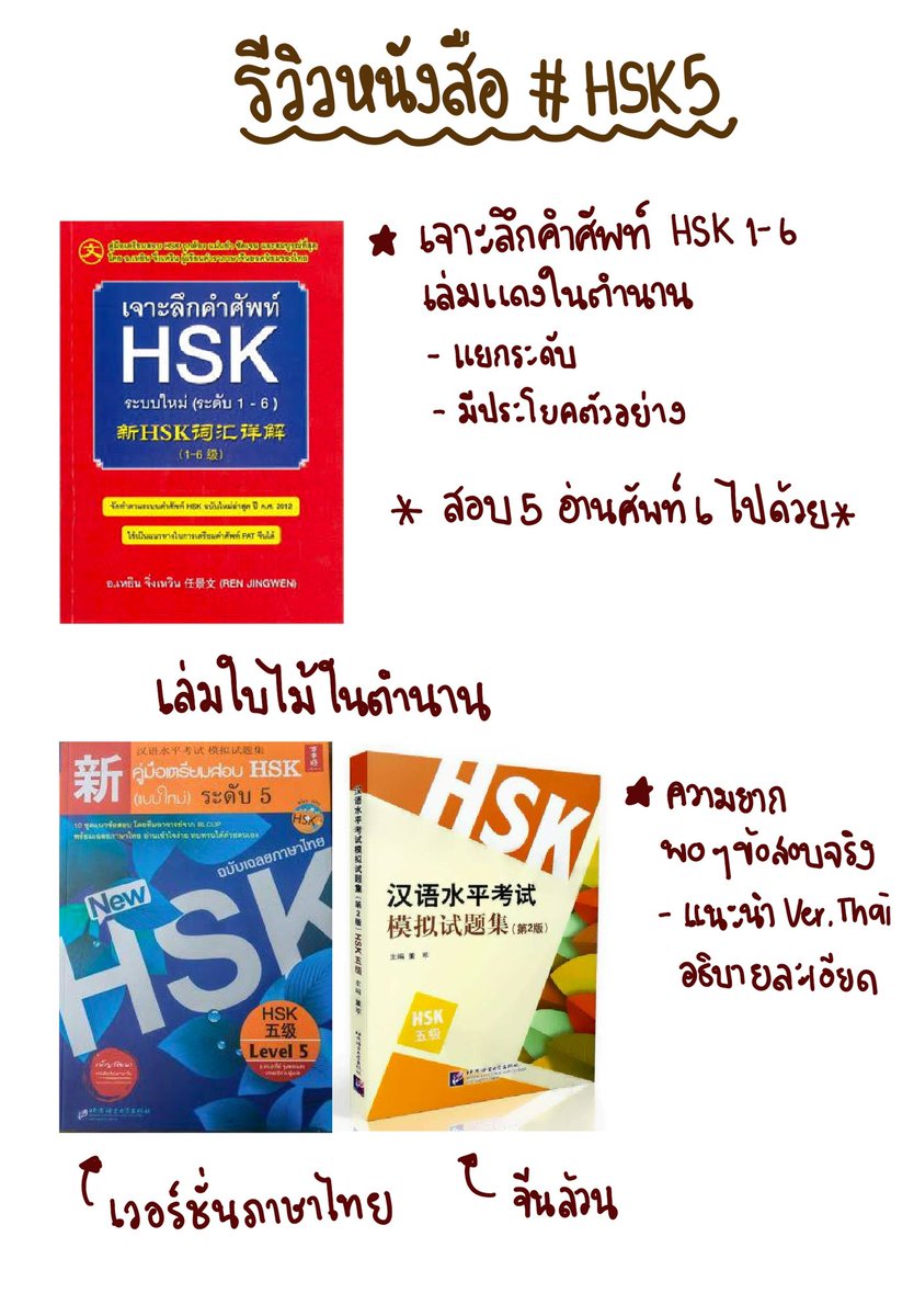 cinberland's tweet photo. แชร์หนังสือ แหล่งโหลดข้อสอบ และช่อง Youtube ก่อนสอบ Hsk5
#ภาษาจีน https://t.co/E3MWbfc6tN