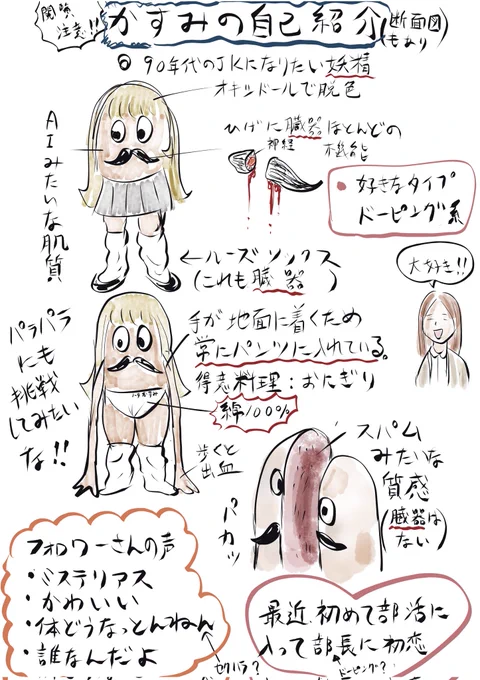 4コマのキャラ、かすみ。
かすみちゃん大好き!かすみを知りたい!解剖しろ!という人がいたので描いてみました。でも自分のオリキャラの説明ってなんかちょっと楽しいんですねww 