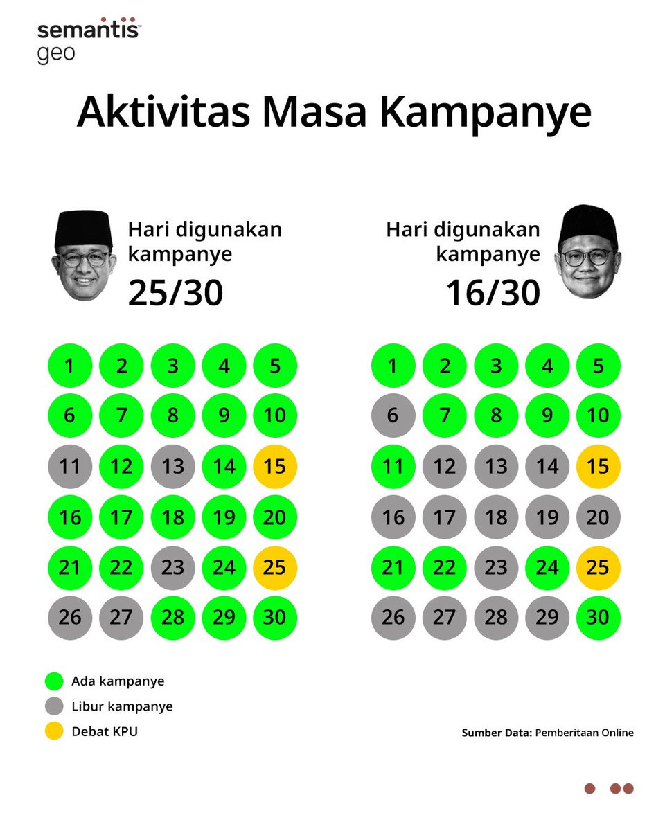 semantis (@semantis_id) / Posts / X