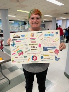 CMHAHalDart's tweet photo. Our Social Clubs Program ran a Vision Boards session on the first Thursday of the new year.

#Hopefor2024
#SocialConnection
#WellBeing https://t.co/TcKhSX1h6U