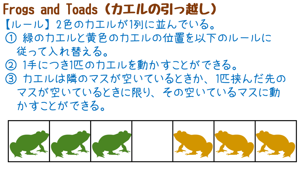 tb_lb's tweet image. #math2024 「Toads and Frogs」（カエルの引っ越し）というパズルがあります。ルールに従ってカエルの位置を入れ替えるというものです。2色のカエルがn匹ずつのとき、入れ替えに必要な最小手数はn(n+2)手で表されるので、カエルが44匹ずつであれば最小手数は2024手となるはずです。