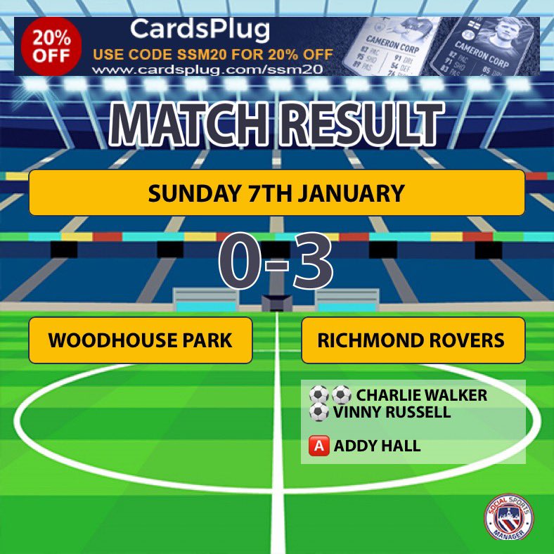 2024 starting off with a W! Great to get back out there and take home the 3 points. Aware we have played a lot more games than others, so important we get the points now. <a href="/Richmond_Rovers/">Richmond Rovers FC</a>