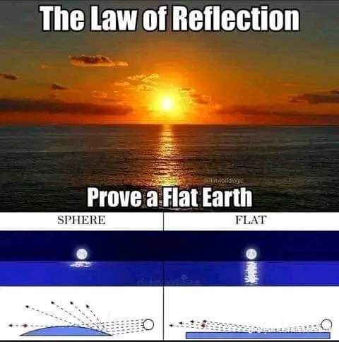 WildOne_KY's tweet photo. @ZolotojKrokodil @Mctoon27 @maththfcx Let me glue you In on something ๐ซต Low IQ Parrot ๐ฆ 1) Bodies of Water Lay Flat. period! Polaris NEVER moves! (How u gonna solve those 2) & Finally, Optics have โZoomedโ PAST the fake curve (vanishing point of human vision) & How many โSea LEVELโ ____ on a ๐ ๐ ๐#200Proofs โ๏ธ https://t.co/nUojkNDp3Z