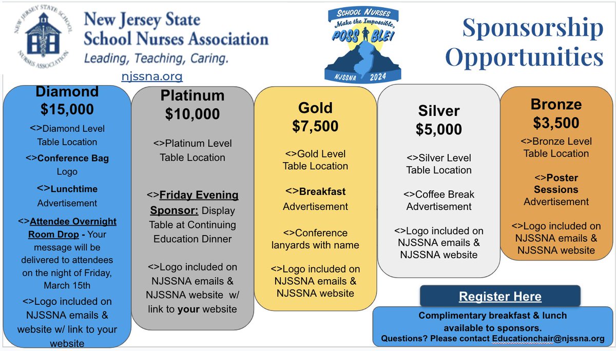 NJ State School Nurses Association - Official Acct (@schoolnursenj) on Twitter photo <a href="/SchoolNurseNJ/">NJ State School Nurses Association - Official Acct</a> has sponsorship & exhibitor opportunities for our #NJSSNA2024 spring conference.
400 school nurses will be attending! Meet us & share your work. We build time into our schedule!
Sponsor Request: docs.google.com/forms/d/e/1FAI…
Exhibitor Request:
docs.google.com/forms/d/e/1FAI… <a href="/SchoolNurseNJ/">NJ State School Nurses Association - Official Acct</a> has sponsorship & exhibitor opportunities for our #NJSSNA2024 spring conference.
400 school nurses will be attending! Meet us & share your work. We build time into our schedule!
Sponsor Request: docs.google.com/forms/d/e/1FAI…
Exhibitor Request:
docs.google.com/forms/d/e/1FAI…