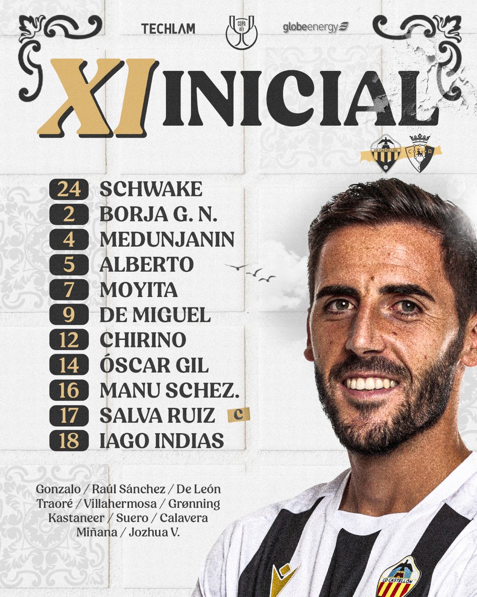 CD Castellón tweet media