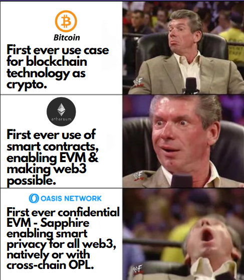 DC600og's tweet image. Evolution of #blockchain technology has been mind-blowing!
We now have confidential EVM Sapphire &amp;amp; cross-chain OPL from @OasisProtocol to enable #smartprivacy and drive #Web3  development with next-gen privacy-first dApps.
As a result, web3 UX is better and safer for everyone.