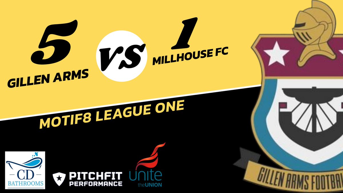 HpoolStFrancis's tweet photo. Started 2024 the best way possible as we run out 5-1 winners vs Millhouse FC 5️��⚽️

Braces from Ben and Luke T and a towering header from Wally seen us secure the W ✅️ https://t.co/a4rKlcHbtA