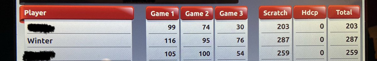 winterfuhc's tweet photo. My best bowling game (over 26 rounds/turns or whatever) https://t.co/ZMob0V2Xyy