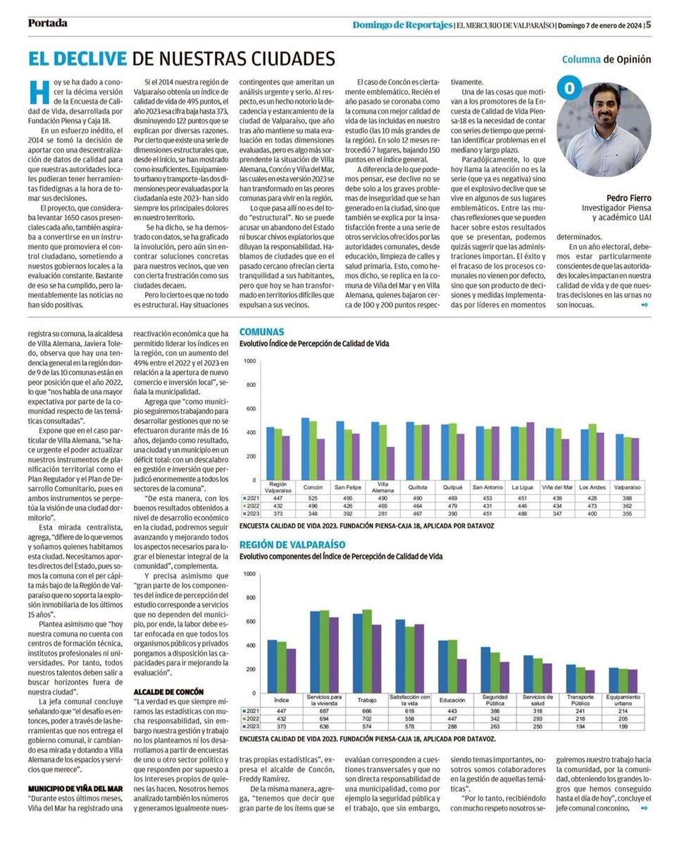 Concón Chile🌞🌊🏄‍♂️🍴 tweet media