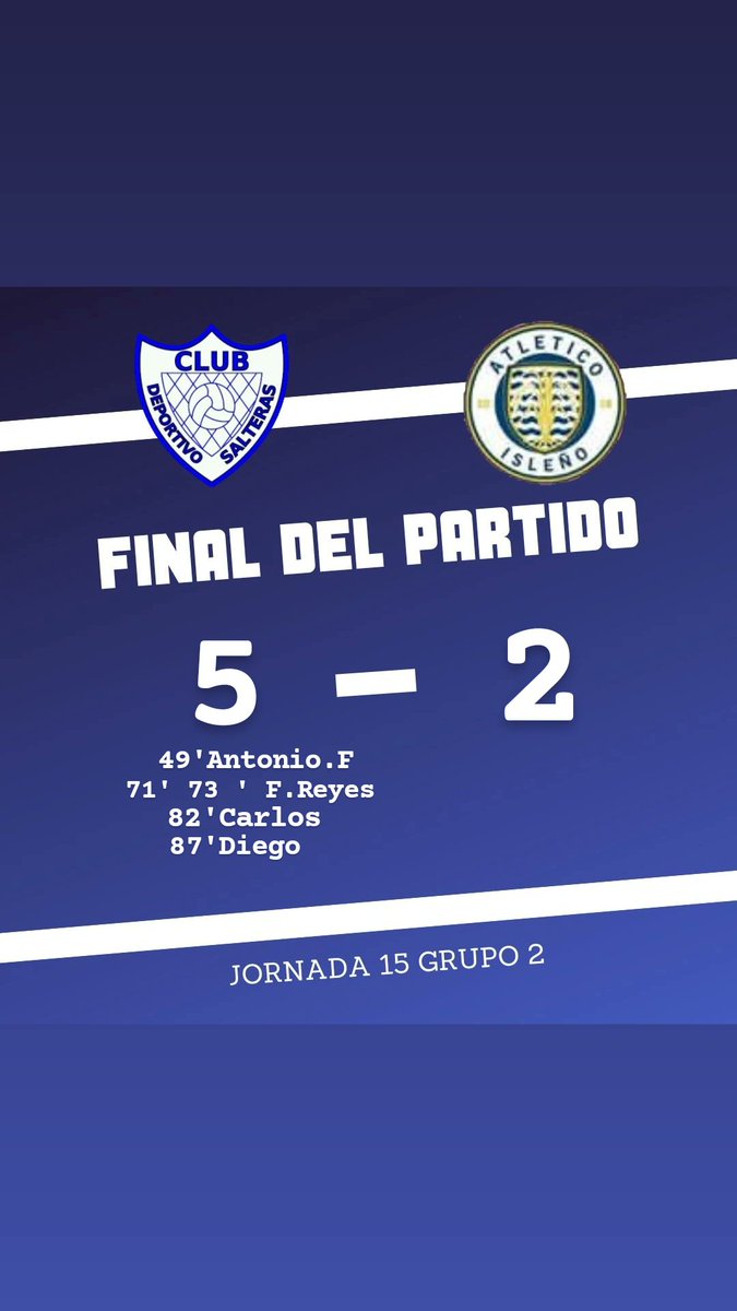 CDSalteras's tweet photo. Final del partido en el Amuedo.
Esperemos seguir mejorando.💙🤍
⚽Antonio.F
⚽⚽Reyes
⚽Carlitos 
⚽Diego
#salterastracatra https://t.co/GHvD9gTiAw