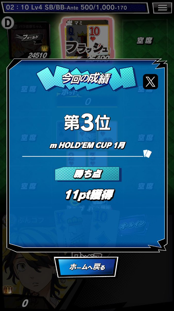 bunkohu's tweet photo. ＼ｍHOLD'EMでトーナメントに参加／

m HOLD'EM CUP 1月
予選　第3位
勝ち点：11pt

今月はエムホールデムカップ忘れずに出たいところ…！ https://t.co/EExgevtcLm