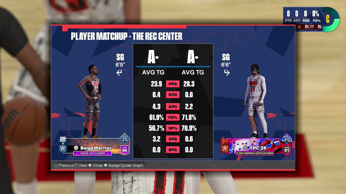 TheBeigeWarrior's tweet photo. It was supposed to be a prime time matchup 🤣☹️ #NBA2K24 🔒🔒🔒 https://t.co/KXaWZLHTIa