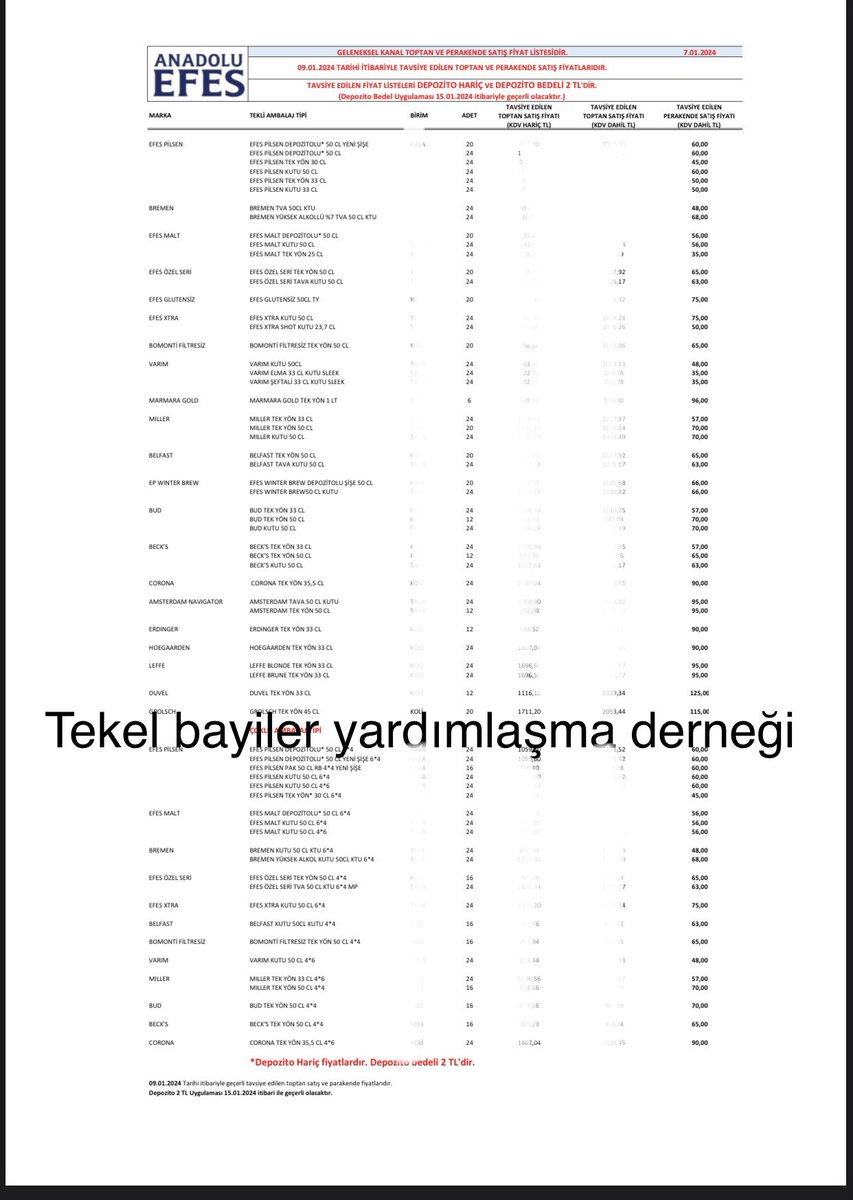 Zam Geldi. 

Efes bira gurubuna %35 Zam geldi. 

Via: <a href="/DundarErol_/">EROL DÜNDAR () (TBYD BAŞKANI)</a>