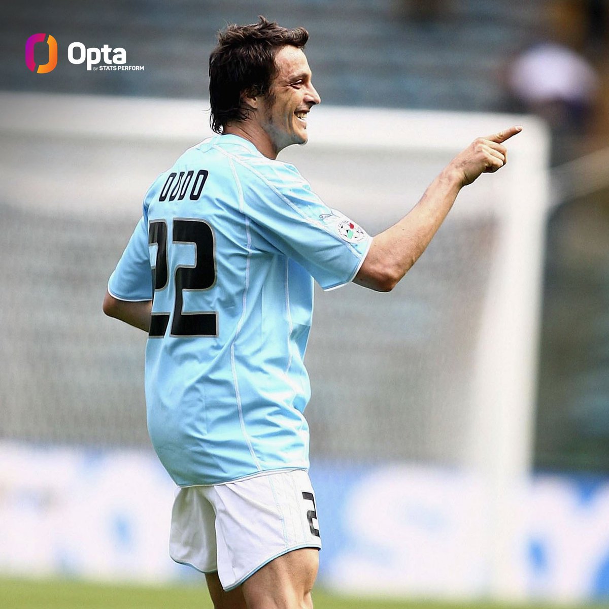 OptaPaolo's tweet photo. 2006 - Prima di Luca Pellegrini, l'ultimo difensore della Lazio a segnare su punizione diretta in Serie A era stato Massimo Oddo, il 12 novembre 2006 proprio contro l'Udinese. Mattonella.

#UdineseLazio #SerieA https://t.co/5fCqI5n4JZ