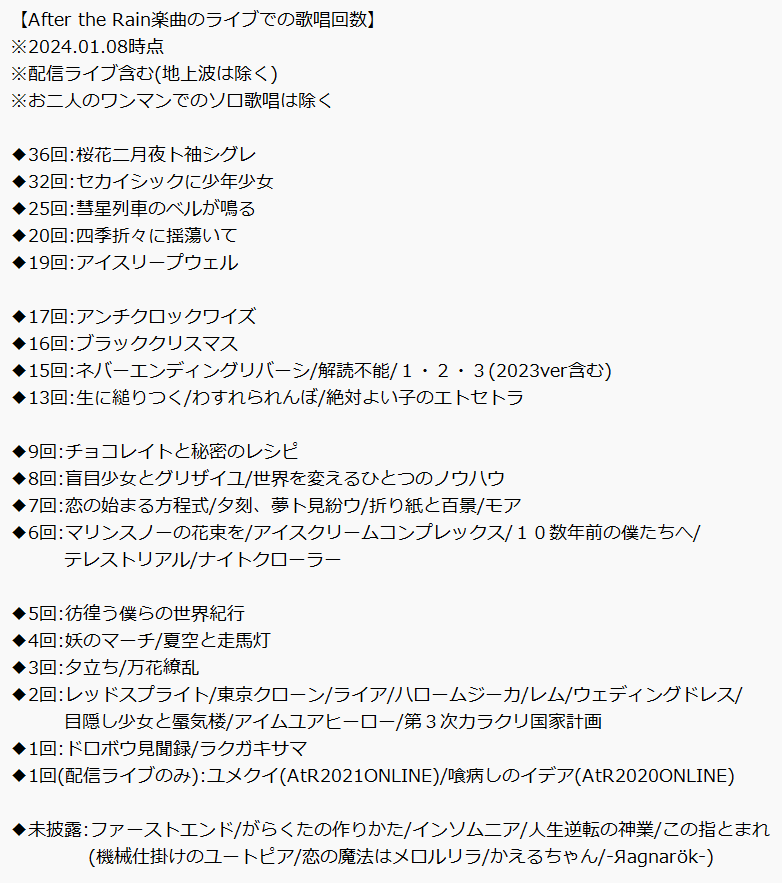 本日 2024年1月8日は、After the Rainの結成8周年記念日となります