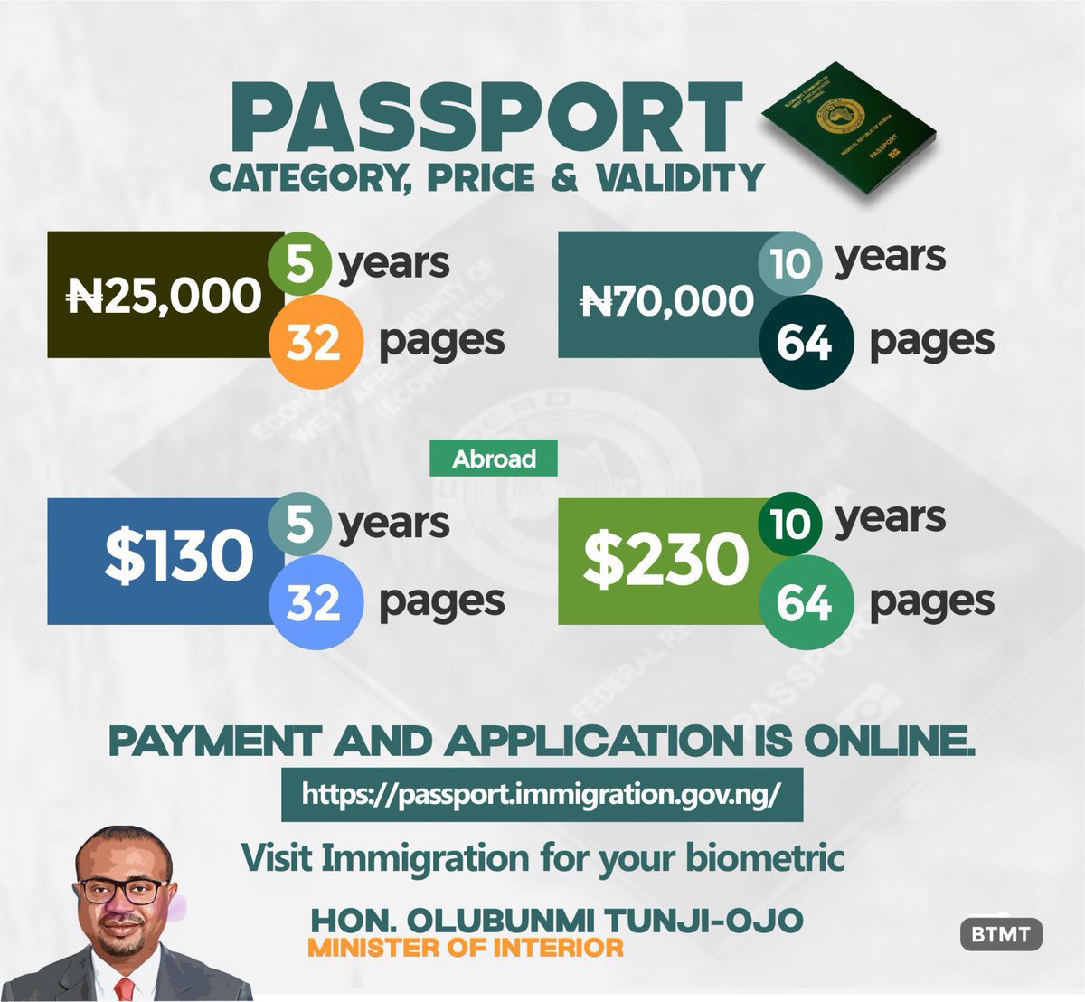Naija_PR's tweet photo. Getting your passport just got easier https://t.co/vF8mP2sbaL