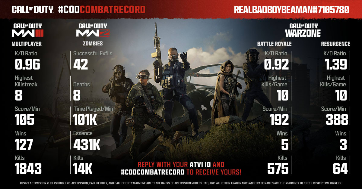 Call of Duty tweet media