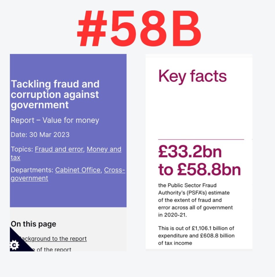PhilMyers53's tweet photo. Sunak claims his job as Chancellor was to ensure he got "value for money"

What value was there in the £58,800,000,000 that's FIFTY EIGHT BILLION POUNDS lost BY SUNAK 
to fraud ?

That's ■TWICE ■what Liz Truss lost 

WHY is HE still PM?

#58B https://t.co/N5mH34AKAl