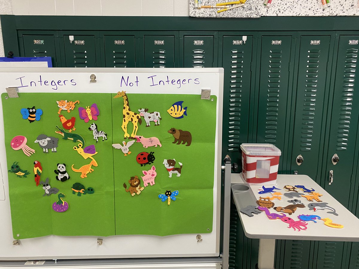 BensonVoss's tweet photo. #DataAtTheDoor to begin our second semester! Practicing the Real Number System by distinguishing between Integers Vs. Non-Integers! https://t.co/kVpr93Xfwb