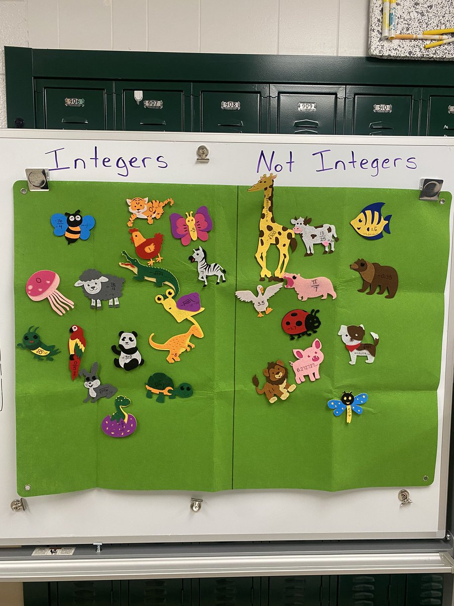 BensonVoss's tweet photo. #DataAtTheDoor to begin our second semester! Practicing the Real Number System by distinguishing between Integers Vs. Non-Integers! https://t.co/kVpr93Xfwb