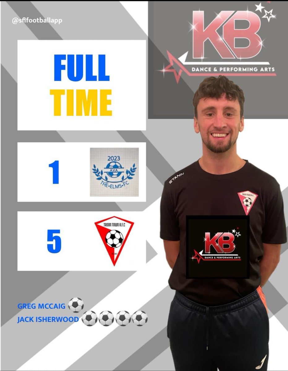 Back to playing football and back to winning ways 🔴⚫️