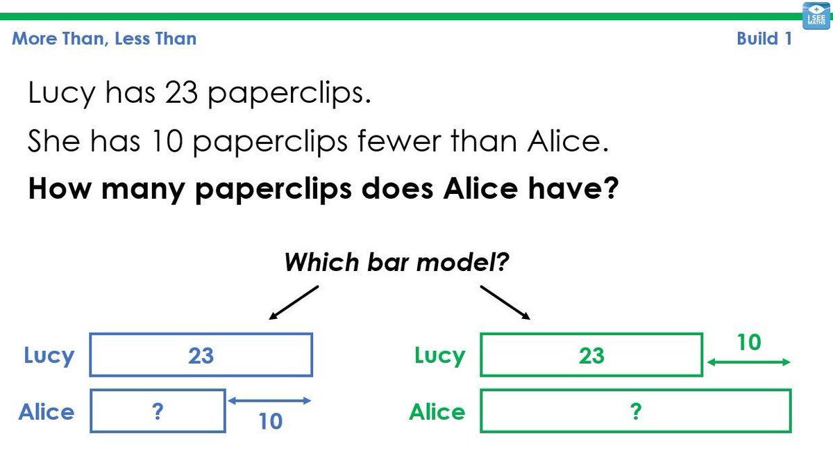 gareth_metcalfe's tweet photo. Day 72
Huge amounts of progress has been made on Deconstructing Word Questions for Y2, Y3, Y4 &amp; Y5. It will help children to read questions with precision. The 'Which bar model?' prompts feature heavily in the task build-ups. https://t.co/EDlcN8g3G2