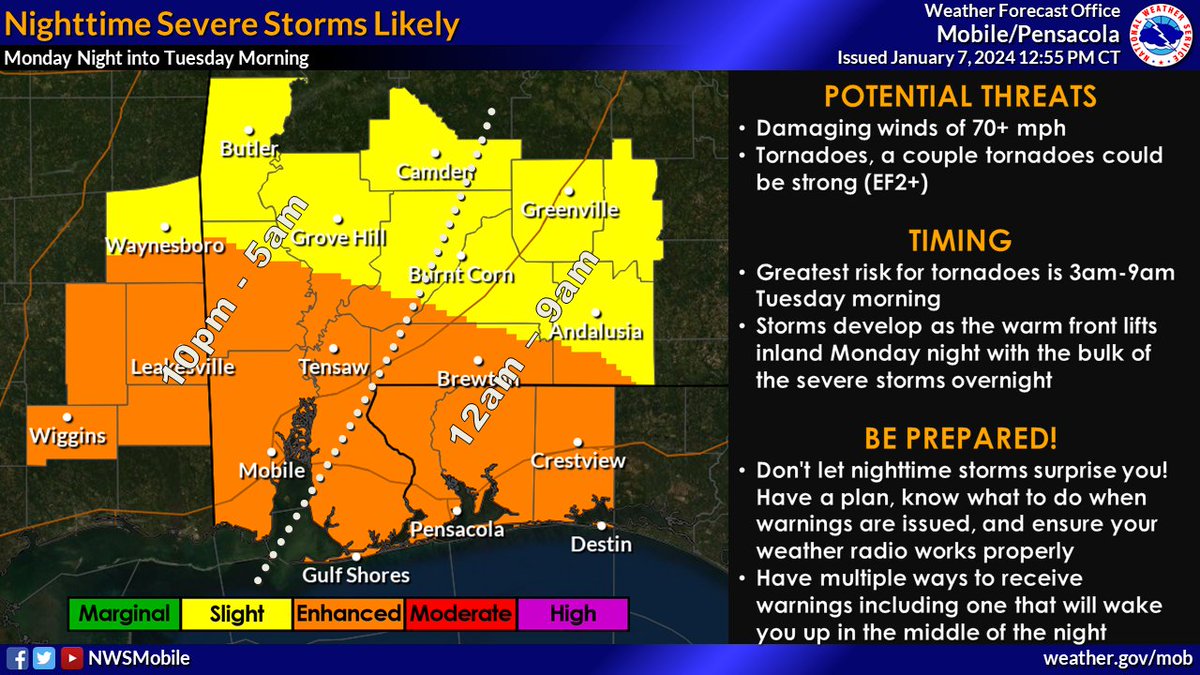 🔴 SEVERE UPDATE - We are becoming increasingly concerned about the potential for damaging winds of 70+ mph &amp; tornadoes (a couple could be strong EF2+ tornadoes) Monday night into Tuesday morning. The greatest risk for tornadoes is from 3am to 9am on Tuesday. More updates soon...