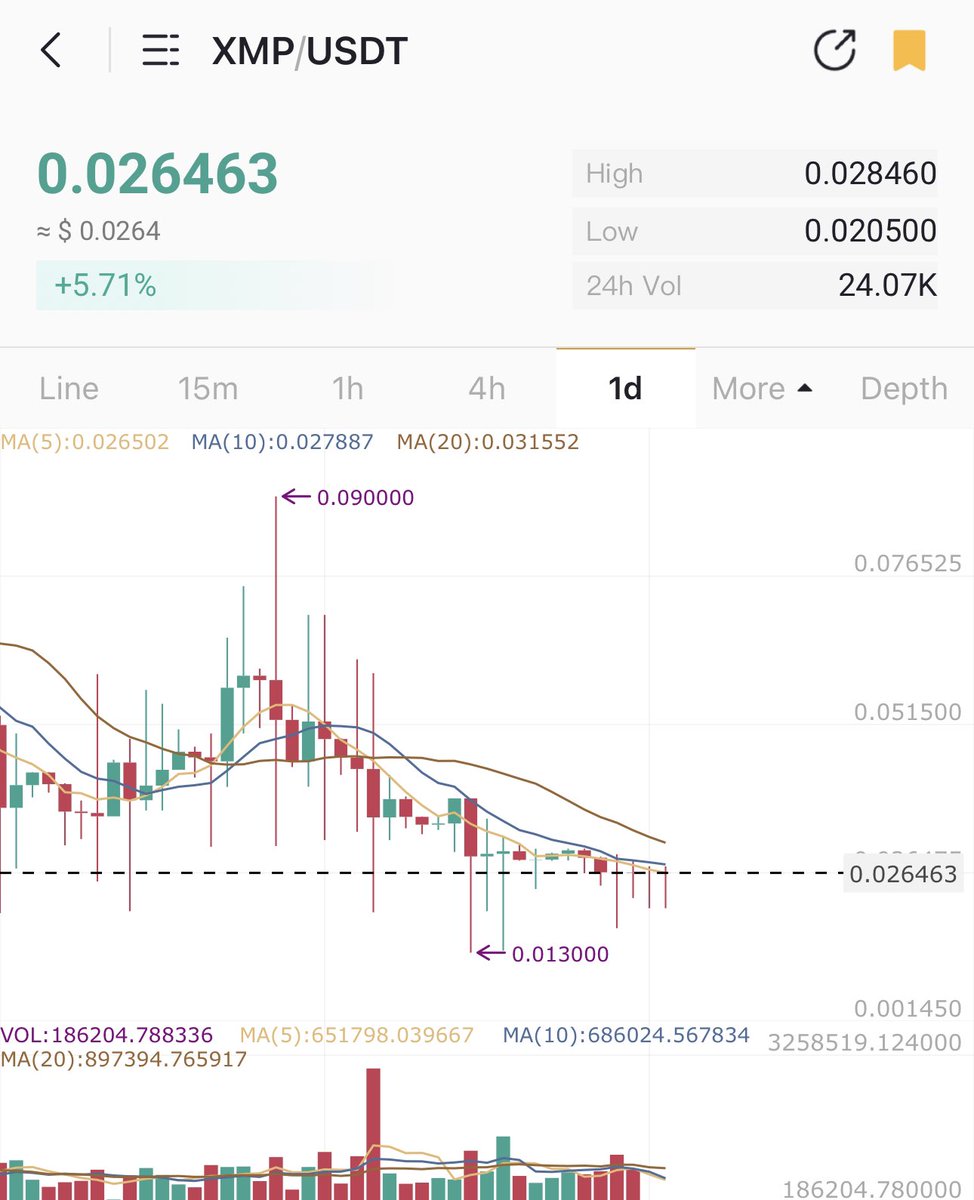 Alan Rogers tweet media