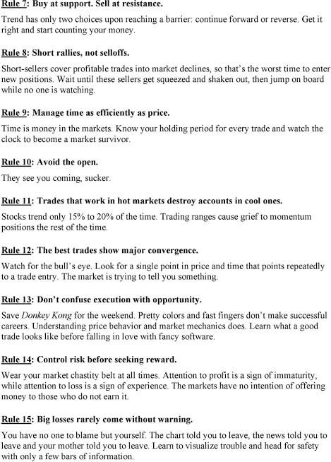 RebellioMarket's tweet photo. 30 Rules for Mastering Swing Trader.
  
      Alen Farley!! https://t.co/2HMFsmgp1v