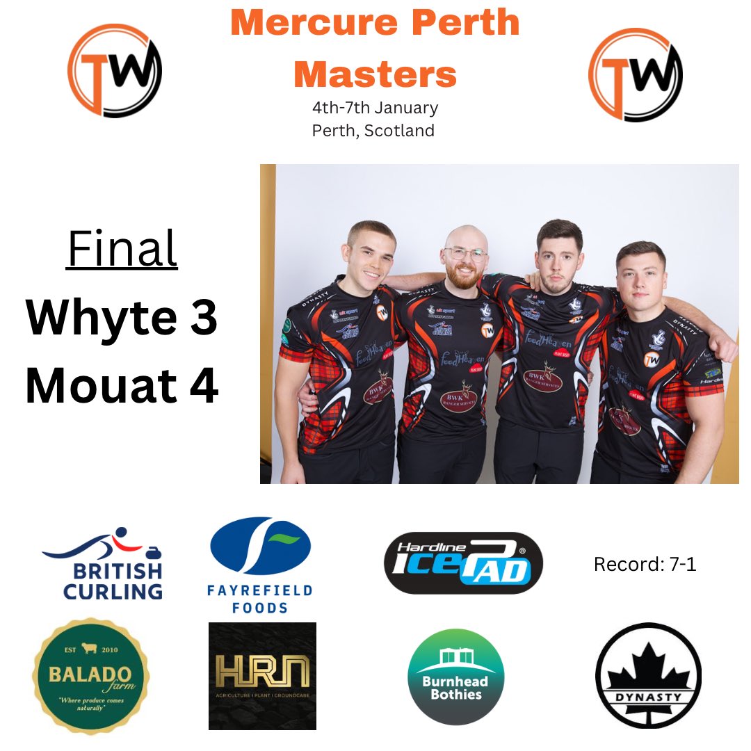 That one stings a bit… congrats @TeamMouat 🤝🏻 Would like to thank the organisers @PerthMasters for a great event! Another huge thank you has to go to all the spectators that made the journey into watch this week, made it a lot of fun to play! Next up @grandslamcurl in Red deer.