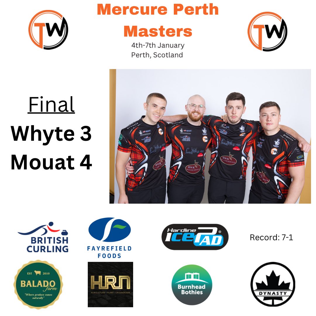 Team Whyte (@team_whyte) on Twitter photo That one stings a bit… congrats <a href="/TeamMouat/">Team Mouat</a> 🤝🏻 Would like to thank the organisers <a href="/PerthMasters/">Perth Masters</a> for a great event! Another huge thank you has to go to all the spectators that made the journey into watch this week, made it a lot of fun to play! Next up <a href="/grandslamcurl/">Grand Slam of Curling</a> in Red deer. That one stings a bit… congrats <a href="/TeamMouat/">Team Mouat</a> 🤝🏻 Would like to thank the organisers <a href="/PerthMasters/">Perth Masters</a> for a great event! Another huge thank you has to go to all the spectators that made the journey into watch this week, made it a lot of fun to play! Next up <a href="/grandslamcurl/">Grand Slam of Curling</a> in Red deer.