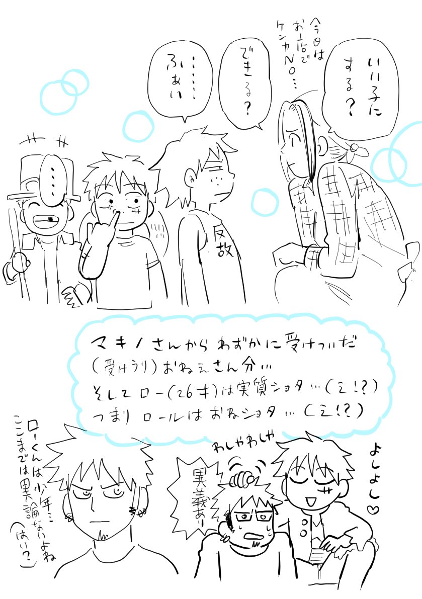 ロールっていうのは… 
