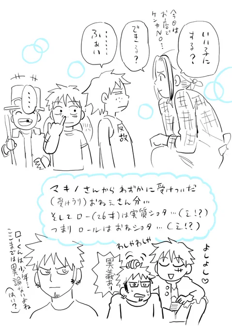 ロールっていうのは… 