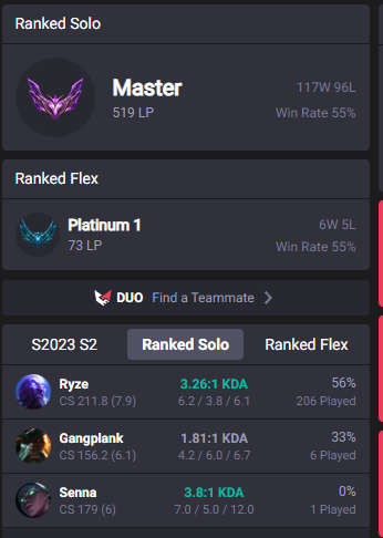jooniecks's tweet photo. ending szn 13 here i was one win away from gm like 6 times D: next season again then... https://t.co/ICd4rIXBni