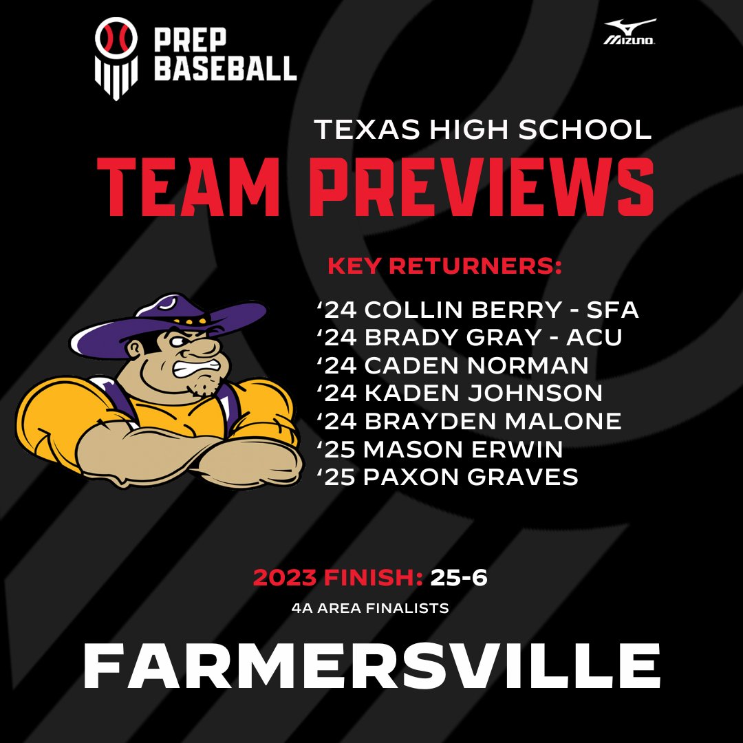 Prep Baseball Texas tweet media