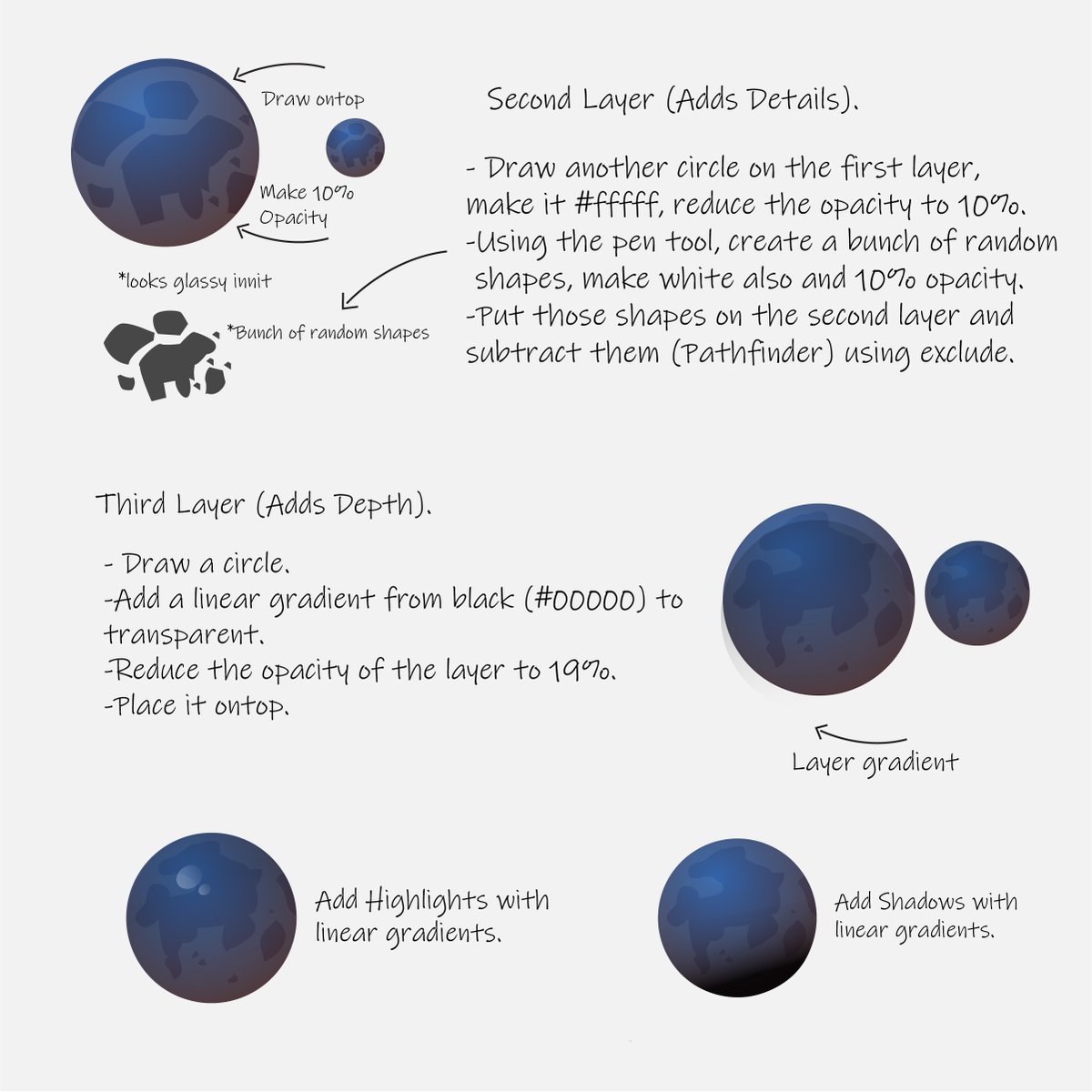 thefolafolarin's tweet photo. Here's a walk through of how I created the berry illustration. https://t.co/rxgOoCL61A
