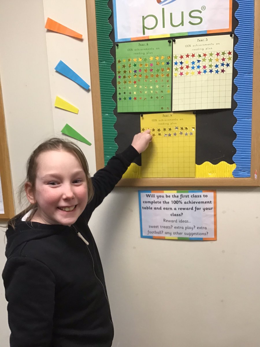 LindenRDCedar's tweet photo. A great start to Reading Plus this half term! Look at all these 100% stars achievers! #Lindenlearning 
 @Linden_Reading  @Linden_PDev #LindenLovesReading @ReadingPlus 📚📚📚 https://t.co/1Qg2VgyQgS