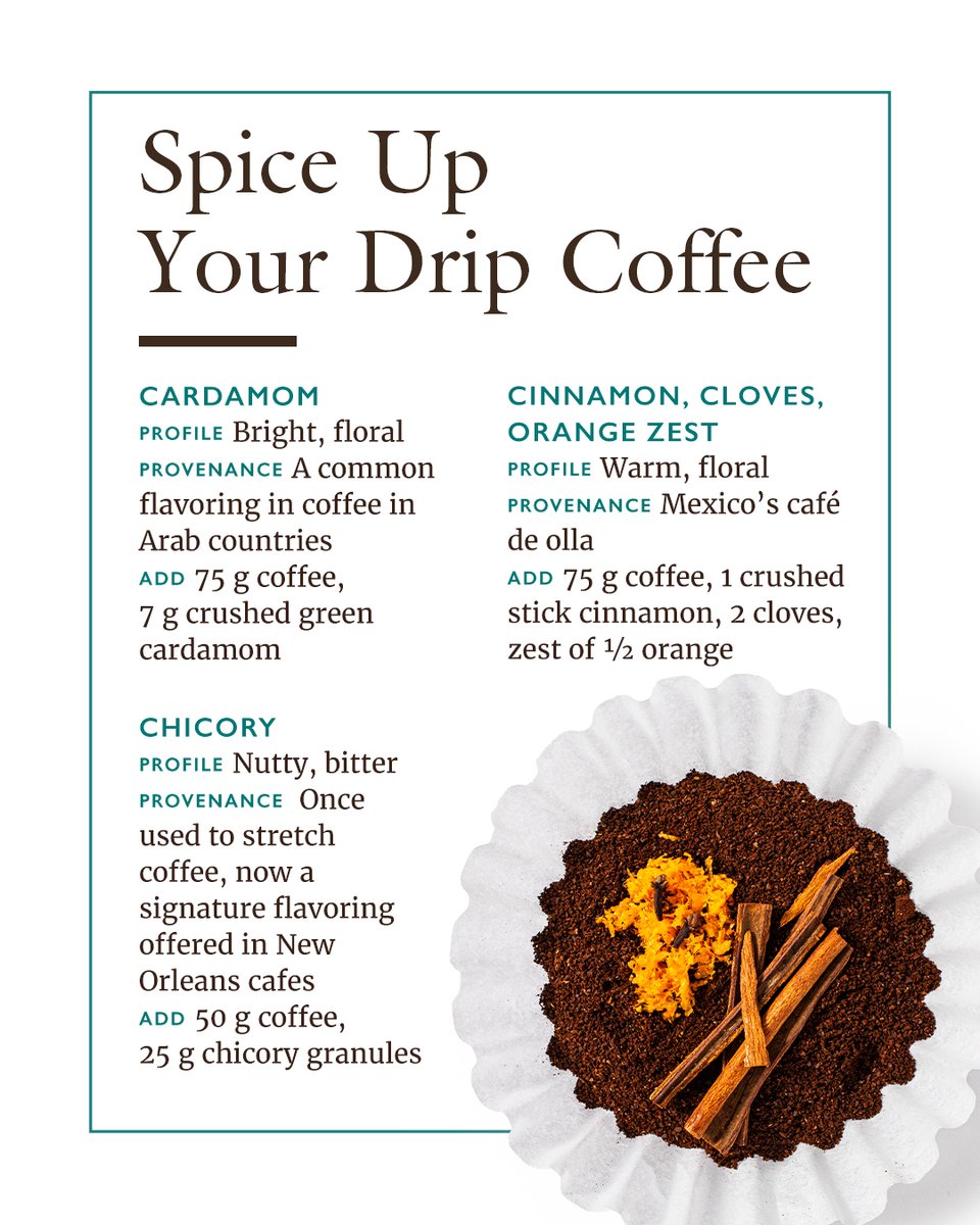 TestKitchen's tweet photo. Adding spices and other flavorings to your coffee is a simple way to make it feel different and special. Here are three of our favorite enhancements; all can be added to the basket of an automatic drip machine. More tips and tricks: https://t.co/bmejlJRSbT https://t.co/lbIc94j9mU