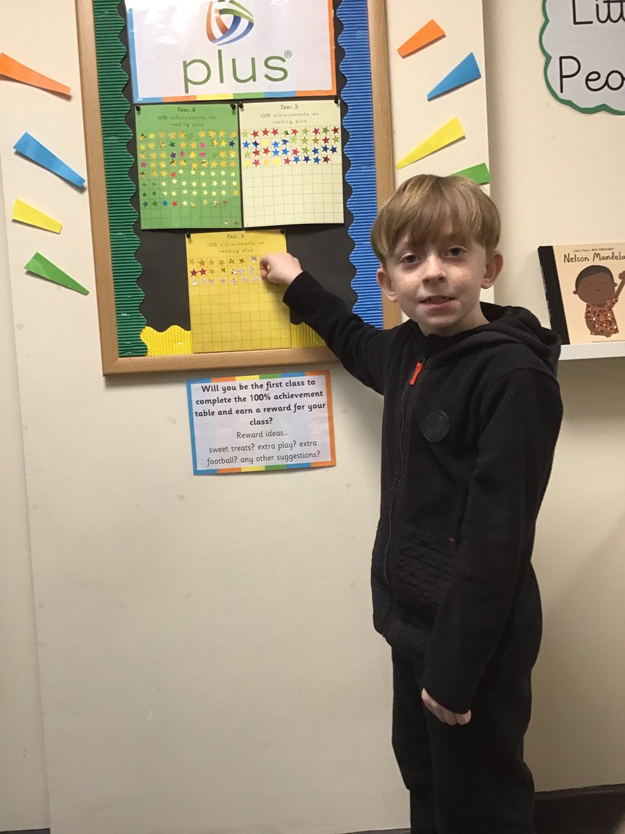 LindenRDCedar's tweet photo. A great start to Reading Plus this half term! Look at all these 100% stars achievers! #Lindenlearning 
 @Linden_Reading  @Linden_PDev #LindenLovesReading @ReadingPlus 📚📚📚 https://t.co/j0vEEwEC9b