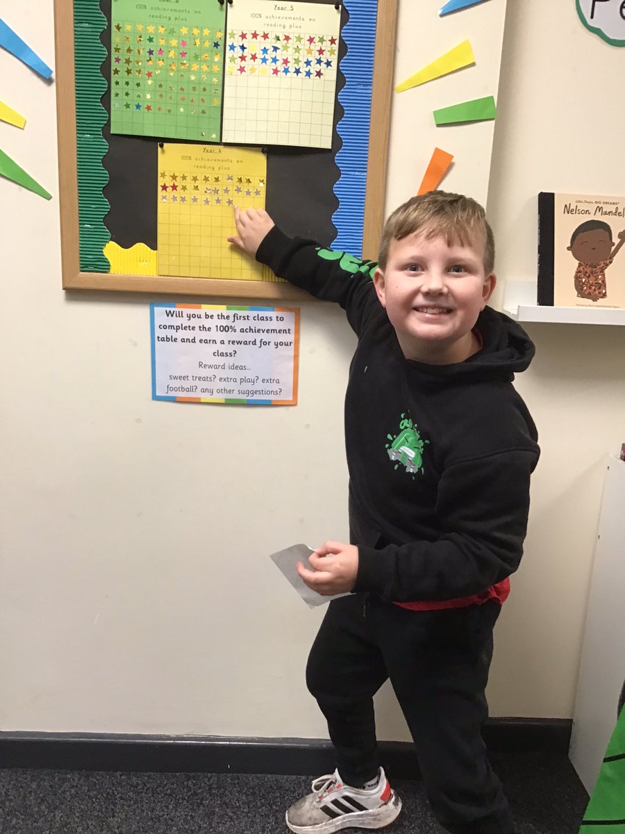 LindenRDCedar's tweet photo. A great start to Reading Plus this half term! Look at all these 100% stars achievers! #Lindenlearning 
 @Linden_Reading  @Linden_PDev #LindenLovesReading @ReadingPlus 📚📚📚 https://t.co/j0vEEwEC9b