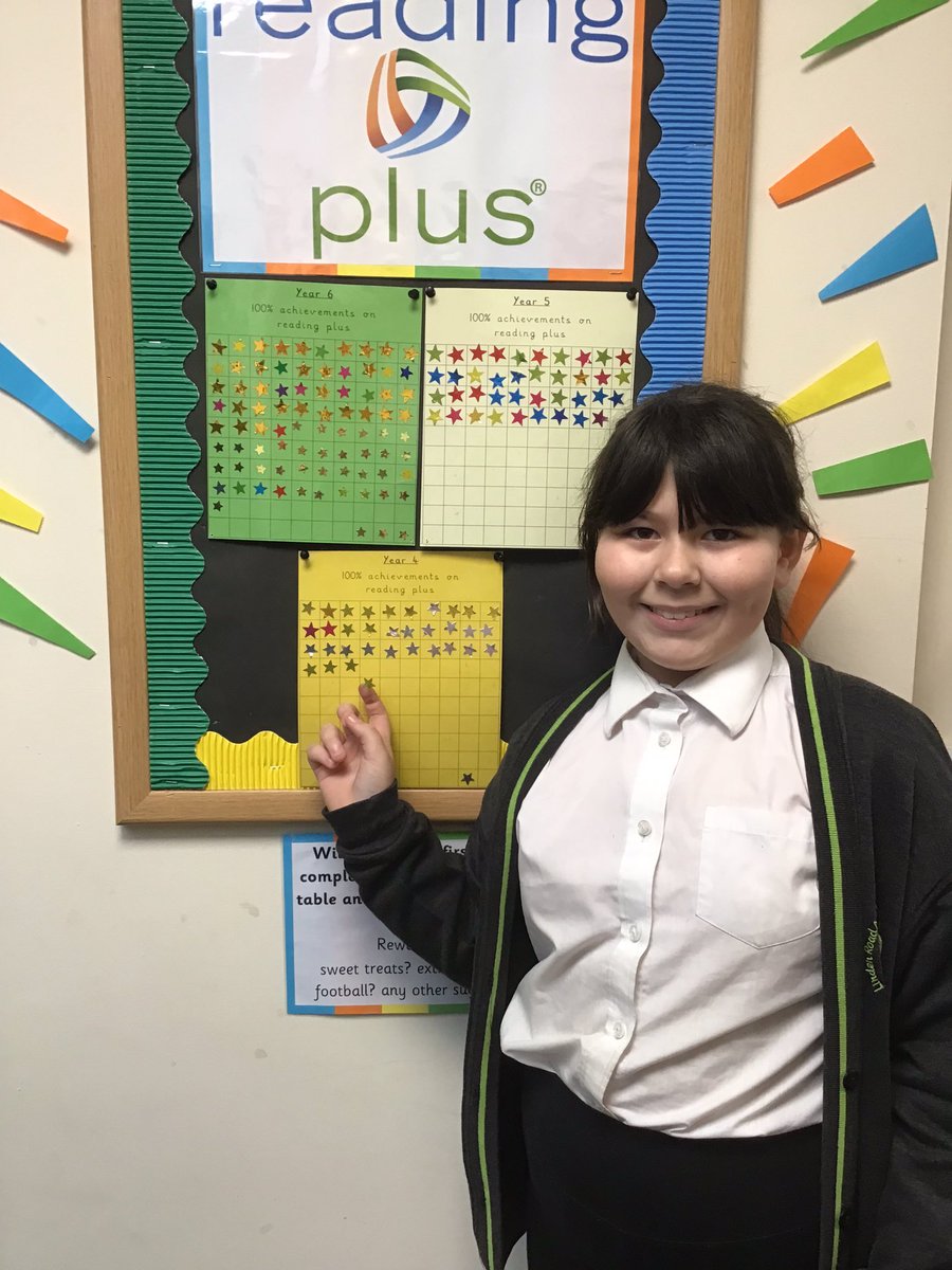 LindenRDCedar's tweet photo. A great start to Reading Plus this half term! Look at all these 100% stars achievers! #Lindenlearning 
 @Linden_Reading  @Linden_PDev #LindenLovesReading @ReadingPlus 📚📚📚 https://t.co/2co6rdeWY8