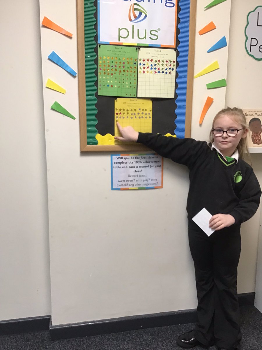 LindenRDCedar's tweet photo. A great start to Reading Plus this half term! Look at all these 100% stars achievers! #Lindenlearning 
 @Linden_Reading  @Linden_PDev #LindenLovesReading @ReadingPlus 📚📚📚 https://t.co/2co6rdeWY8