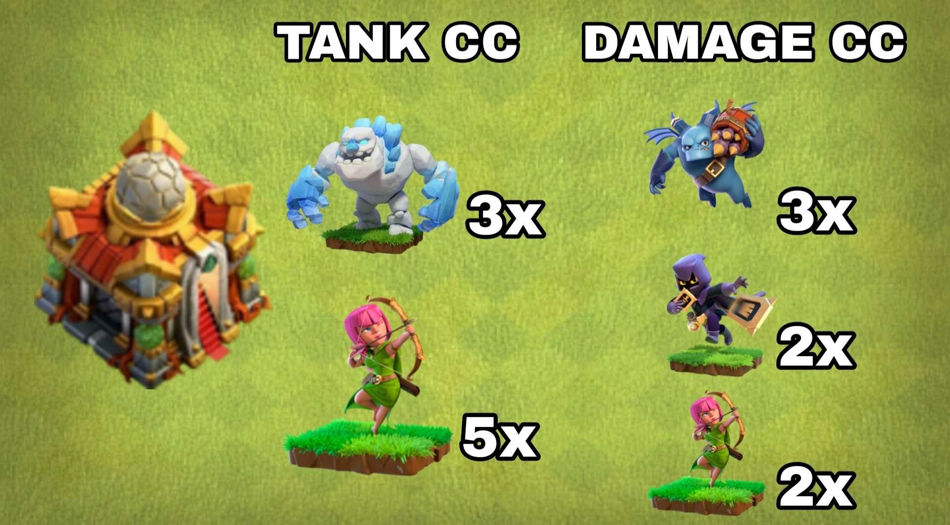 Noobs_iMTV on X: &ldquo;What are the best troop you can use in the 