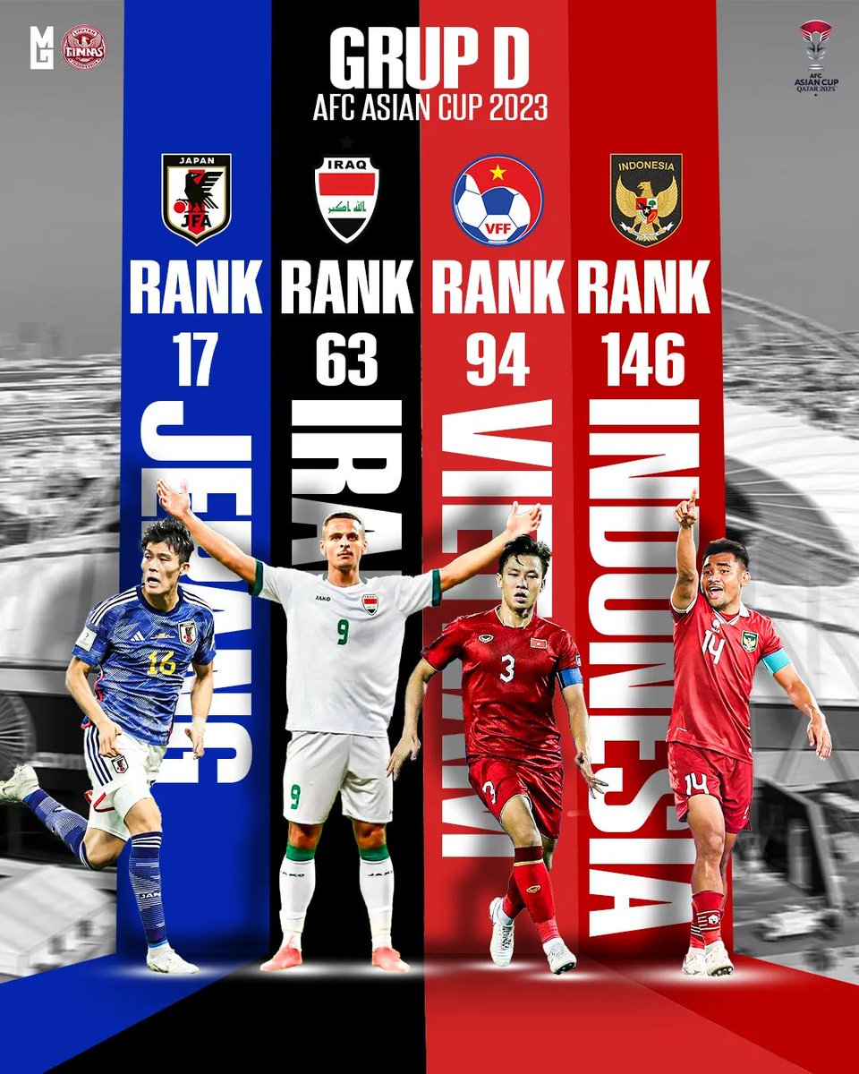 iamloi69's tweet photo. 📷📷 ASIAN CUP 2023
📷 Thứ hạng của các đội tuyển tại Bảng D Asian Cup 2023 trên BXH hiện tại 📷
📷 Nhật Bản: 17 － Số 1 Châu Á 📷
📷 Iraq: 63
📷 Việt Nam: 94 － Số 1 Đông Nam Á 📷
📷 Indonesia: 146
📷 Liputan Timnas TV
#bongda24h #fifa #Champions  #cheoX #cheouytin https://t.co/g3i8OXCfY3